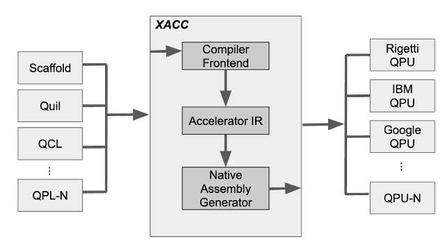 xacc.jpg